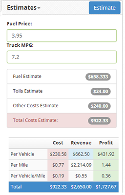 Accurate Job Cost Estimate to see how much this car hauler load will cost you